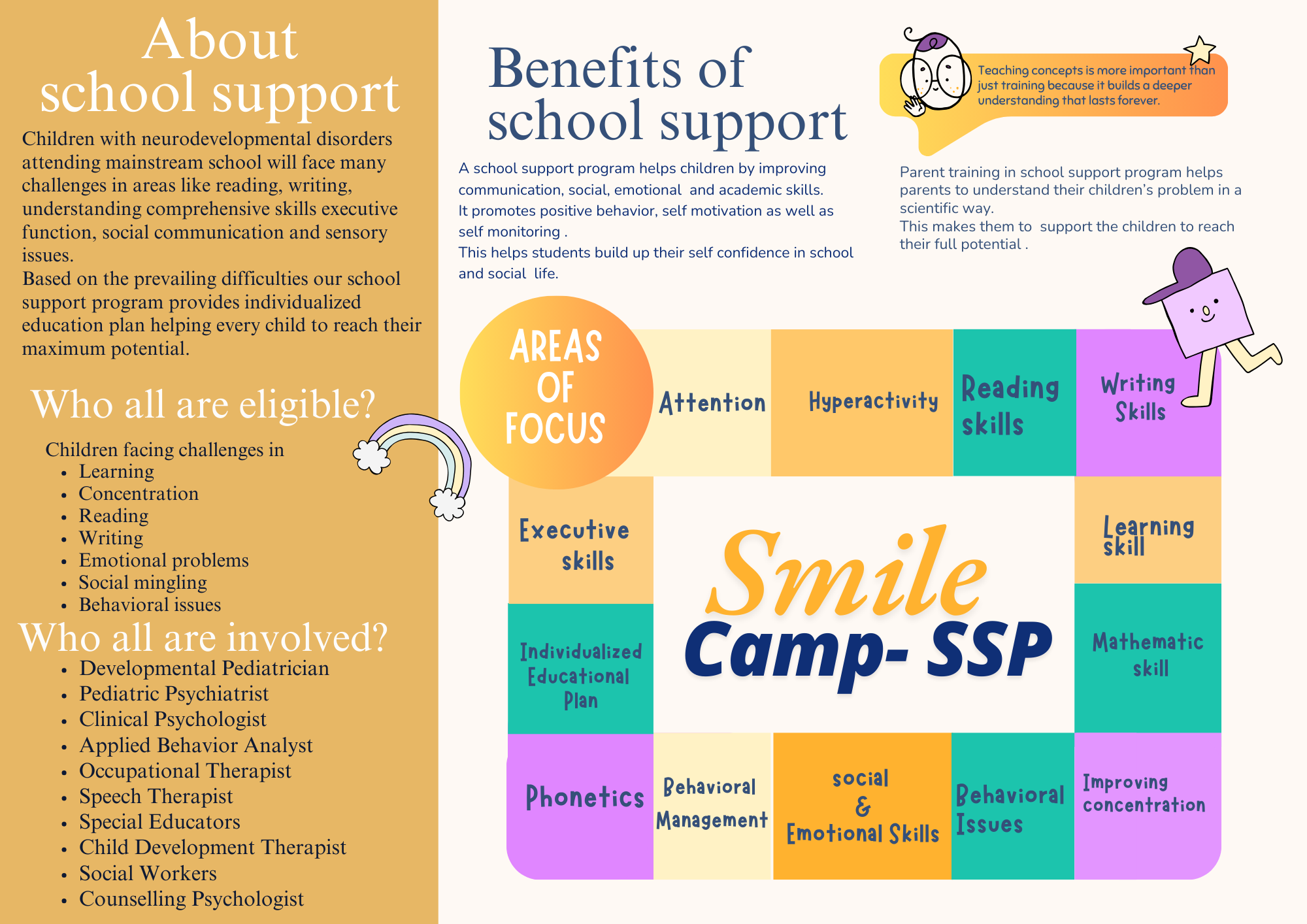 Smilestones Services - Additional Information 2